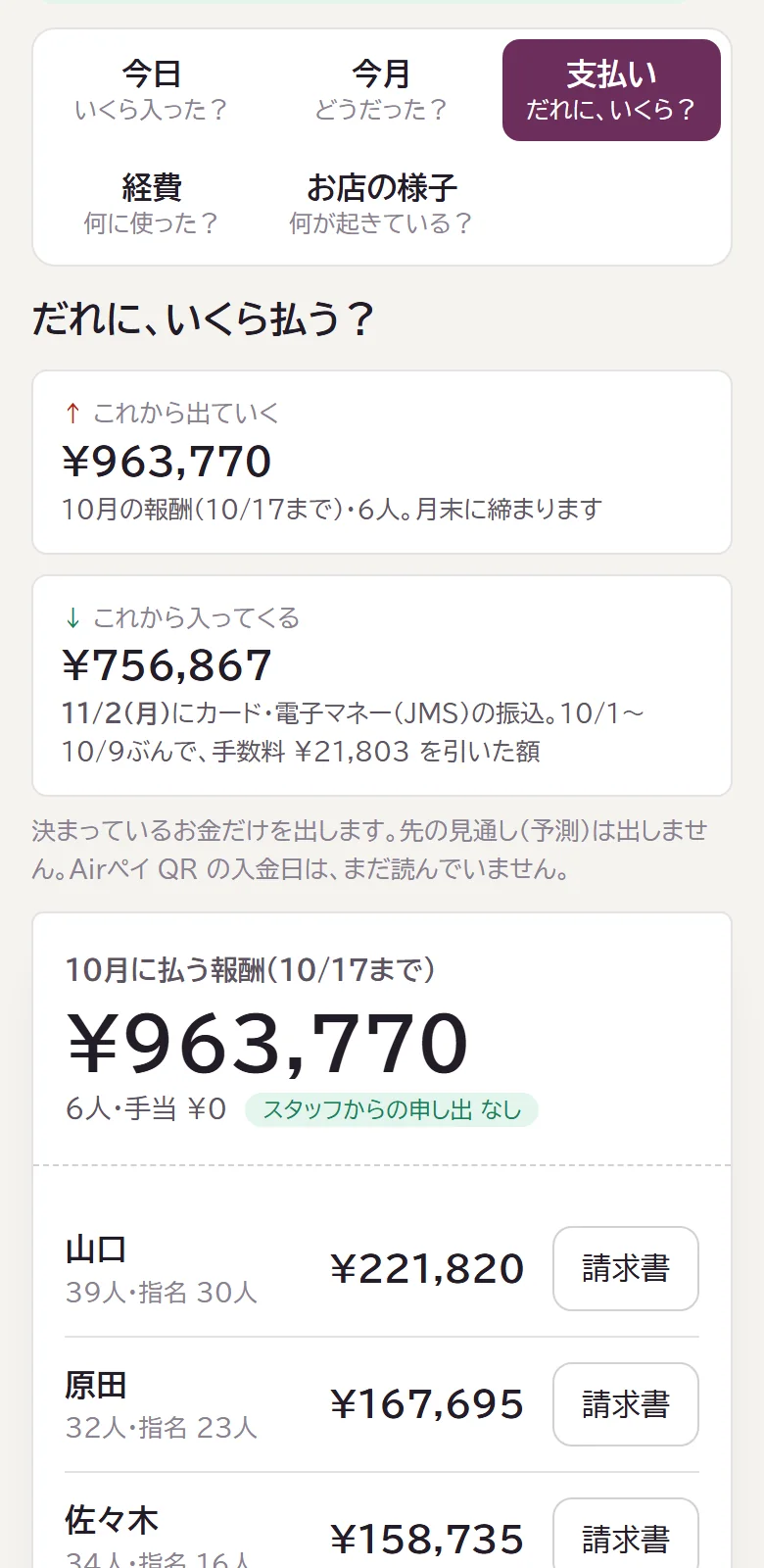 オーナーの画面:これから出ていくお金と、これから入ってくるお金